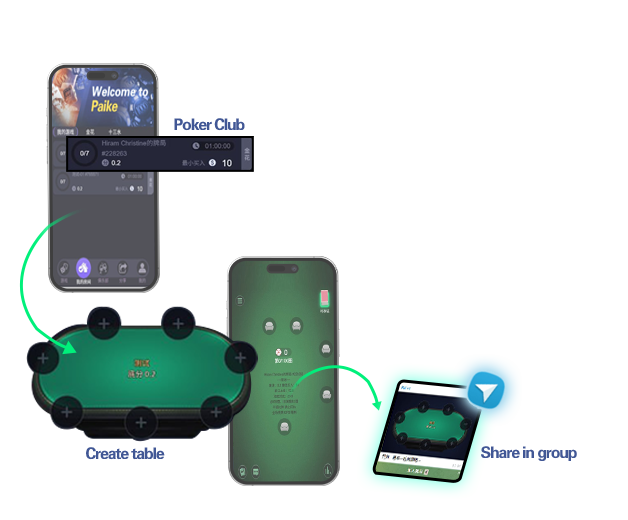 Peak Bot Banner